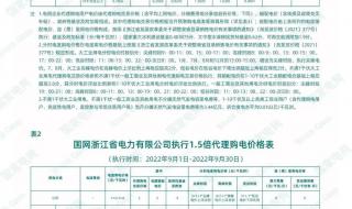 上海电网回应电费涨价